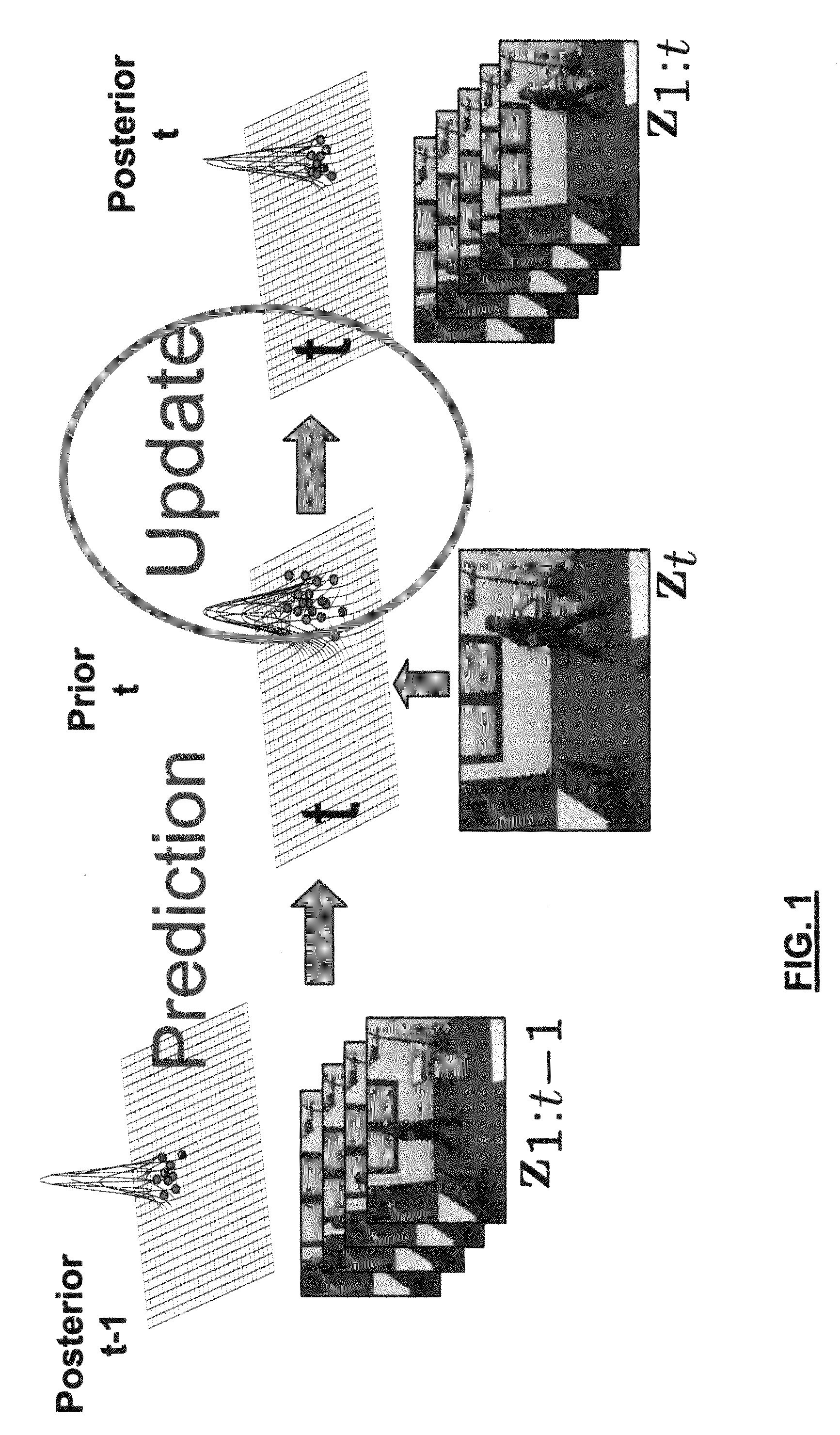 Method and apparatus for tracking a number of objects or object parts in image sequences