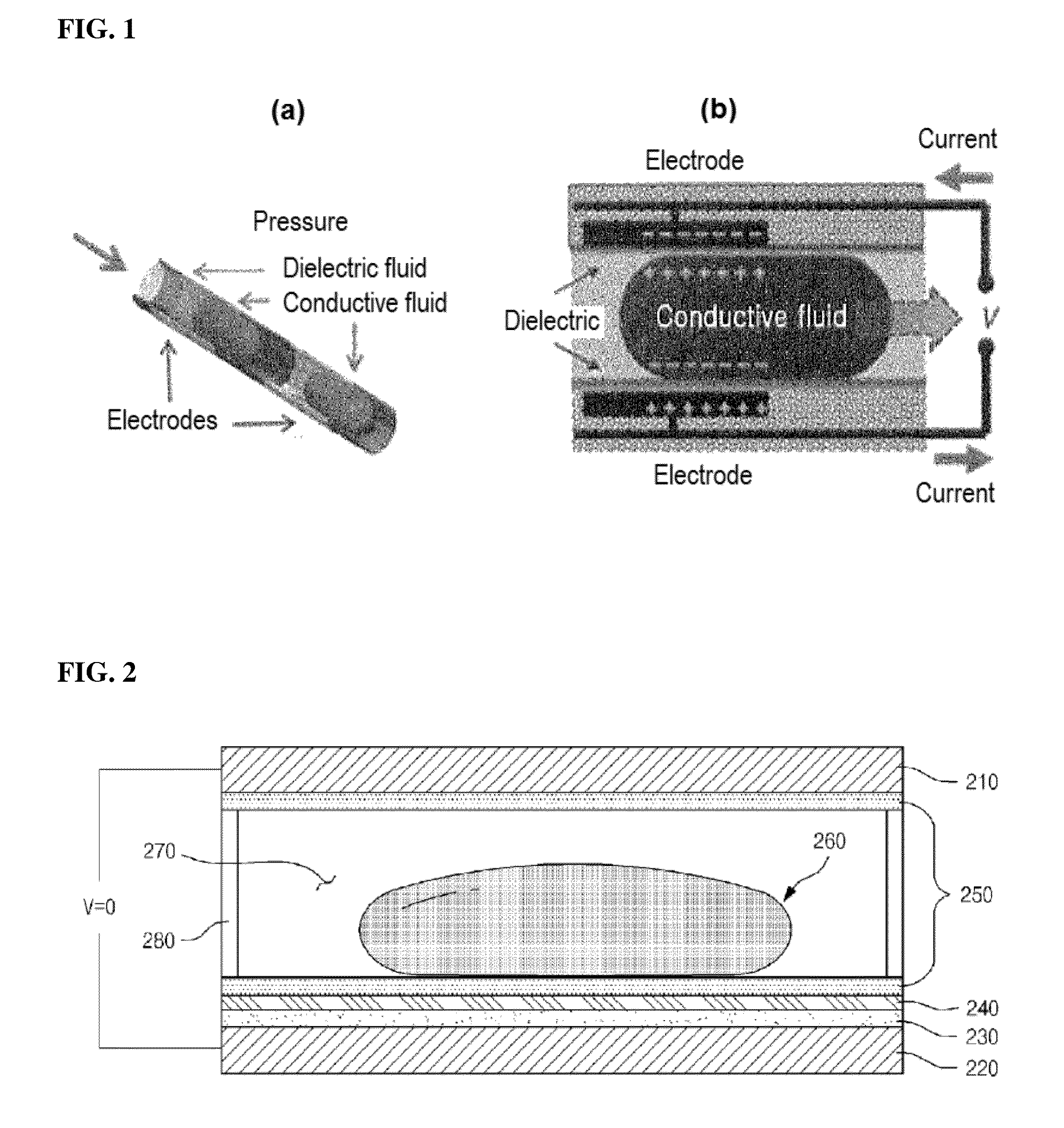 Energy conversion device using change of contact area and contact angle of liquid