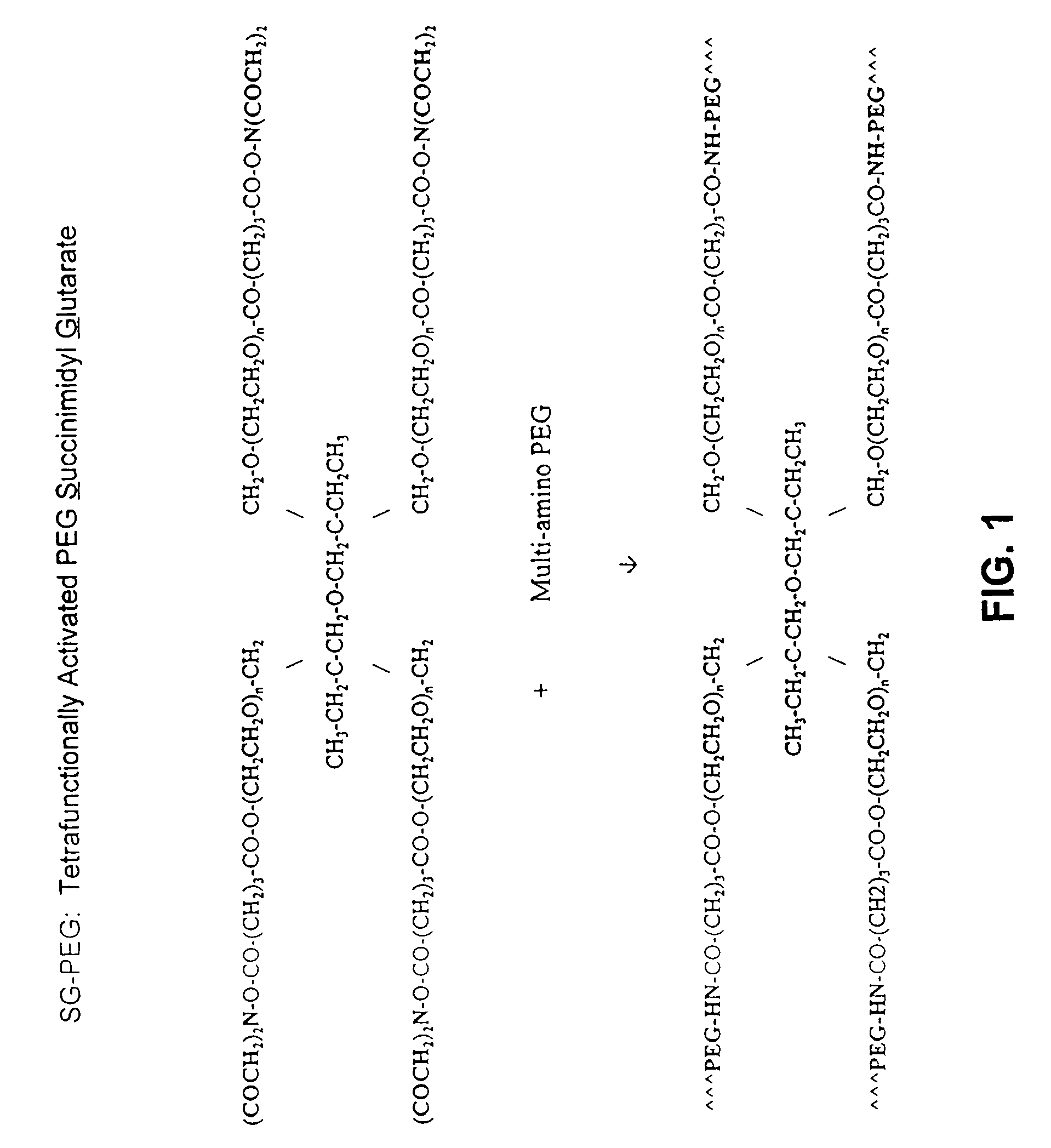 Compositions and systems for forming crosslinked biomaterials and methods of preparation of use
