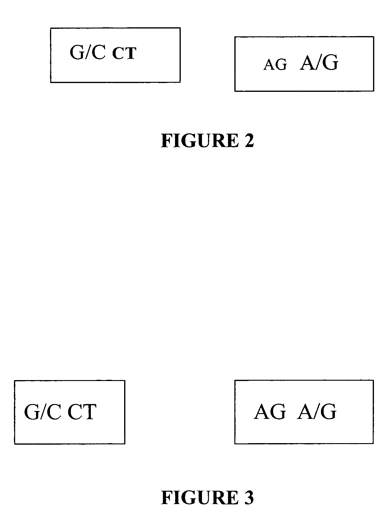 Method of detection of SP-A2 gene variants