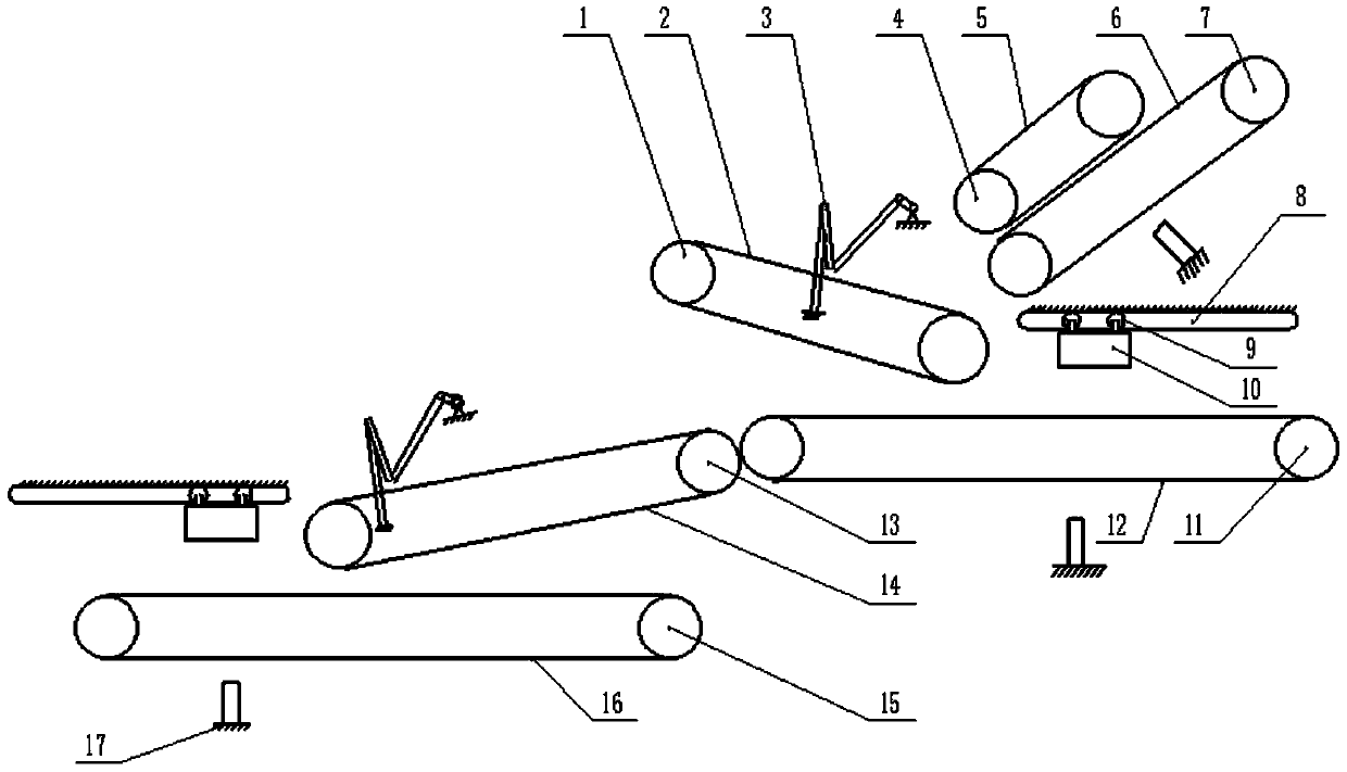 A mechanical structure for automatic folding of long stockings and its folding method