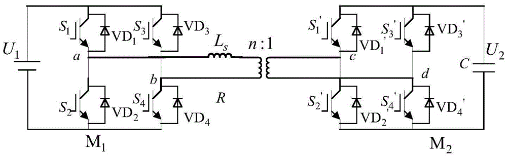 Power electronic transformer power balance control method and system based on H-bridge chained mode