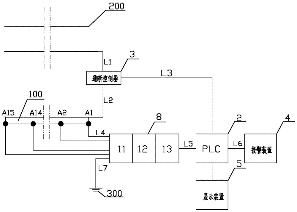 Subway shield door insulation monitoring system and method