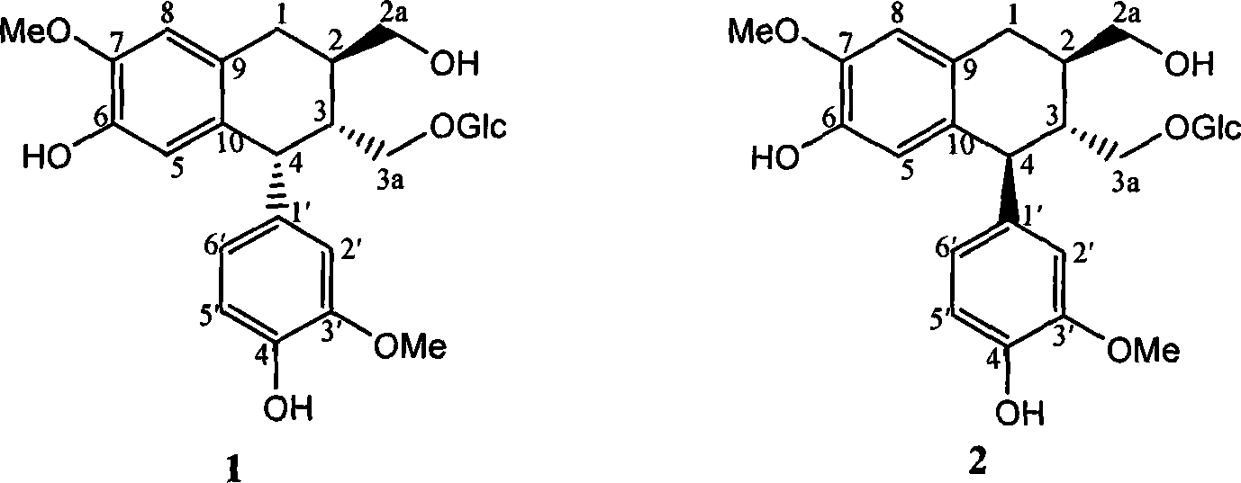 Lousewort lignans compounds, preparation method and application thereof