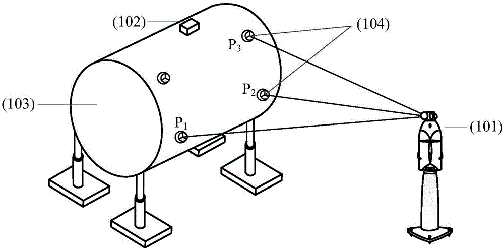 Laser tracking measurement apparatus multi-target measuring method and apparatus based on inertia guiding