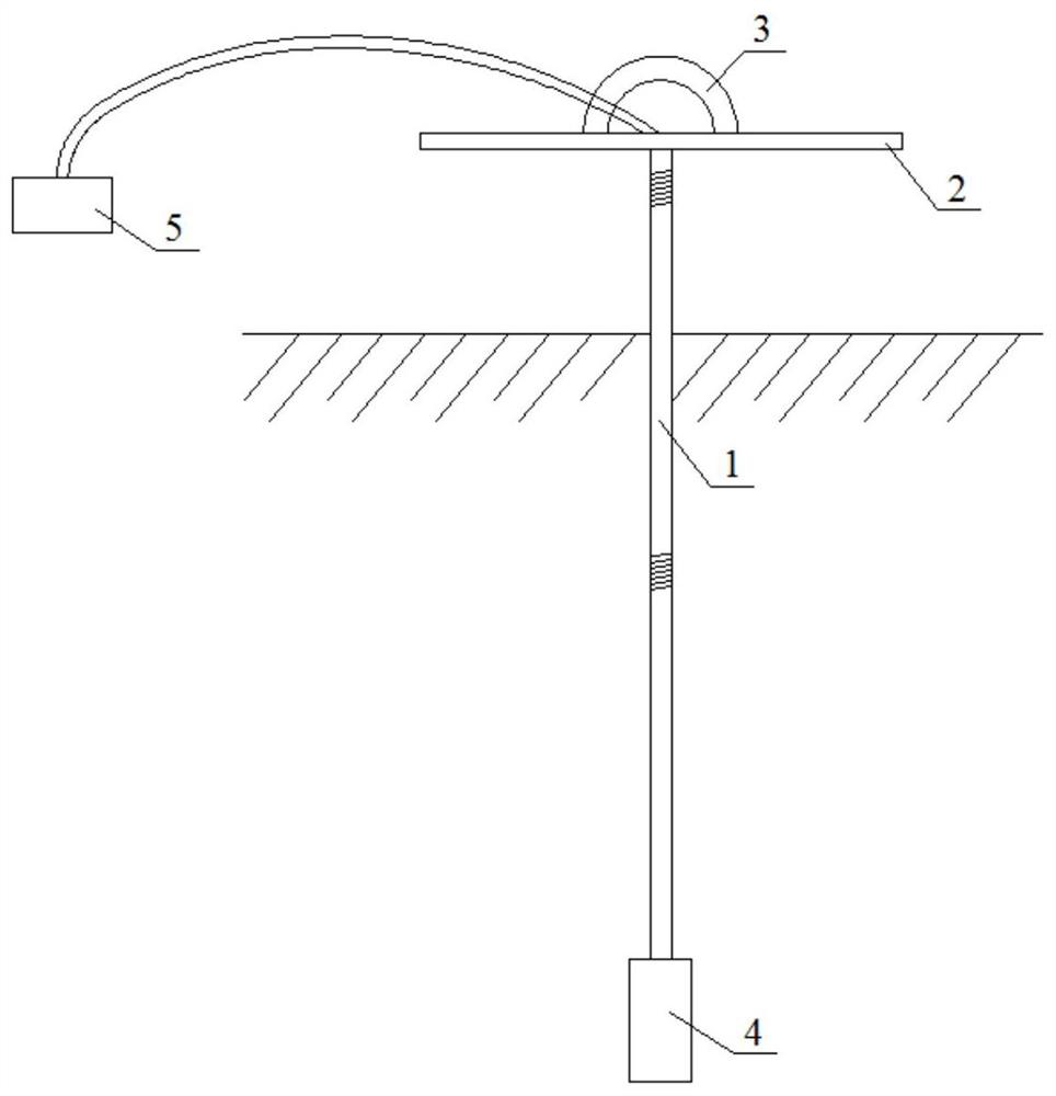 Rock-soil in-situ testing method