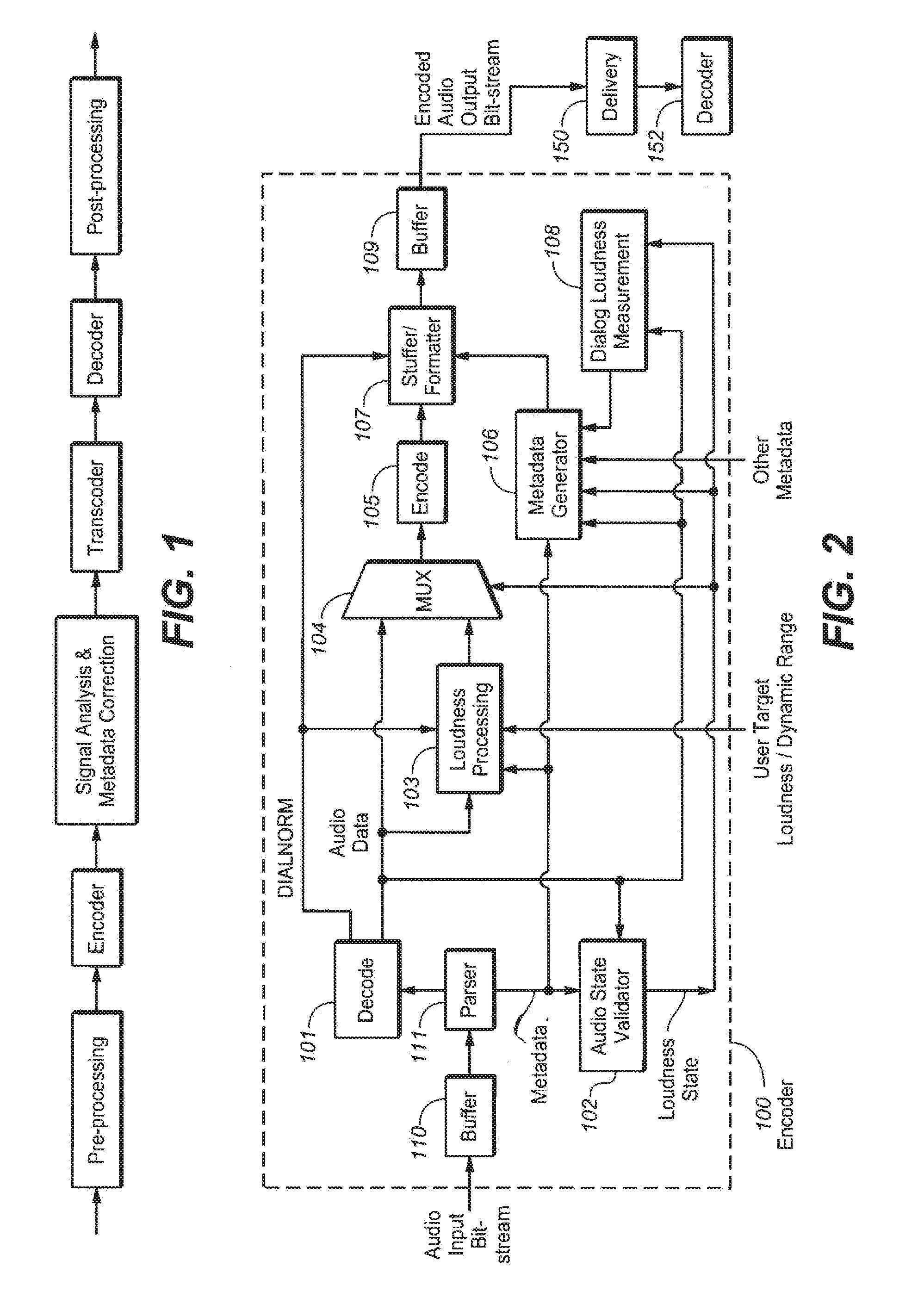 Audio encoder and decoder with program information or substream structure metadata