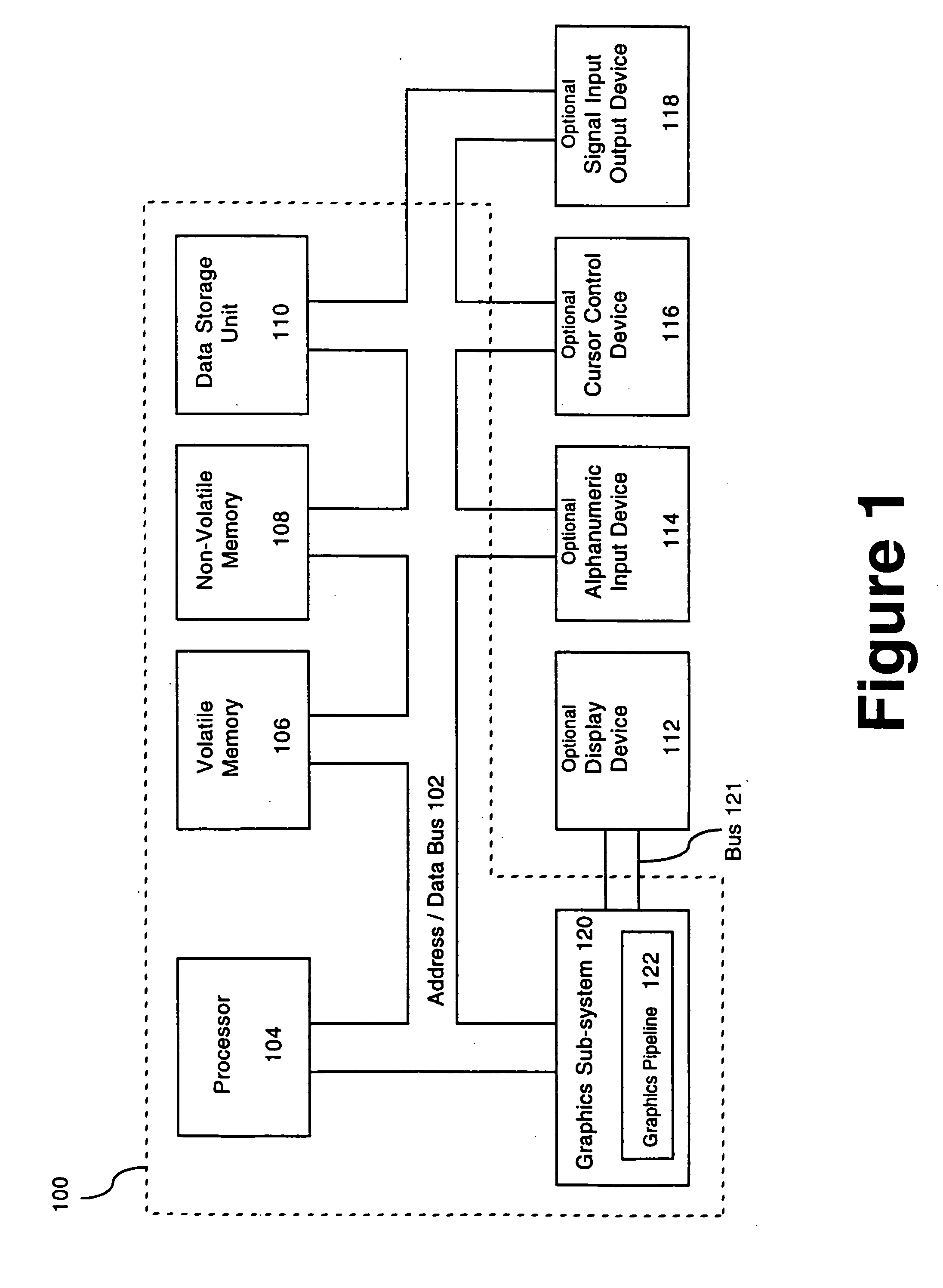 Efficient graphics pipeline with a pixel cache and data pre-fetching