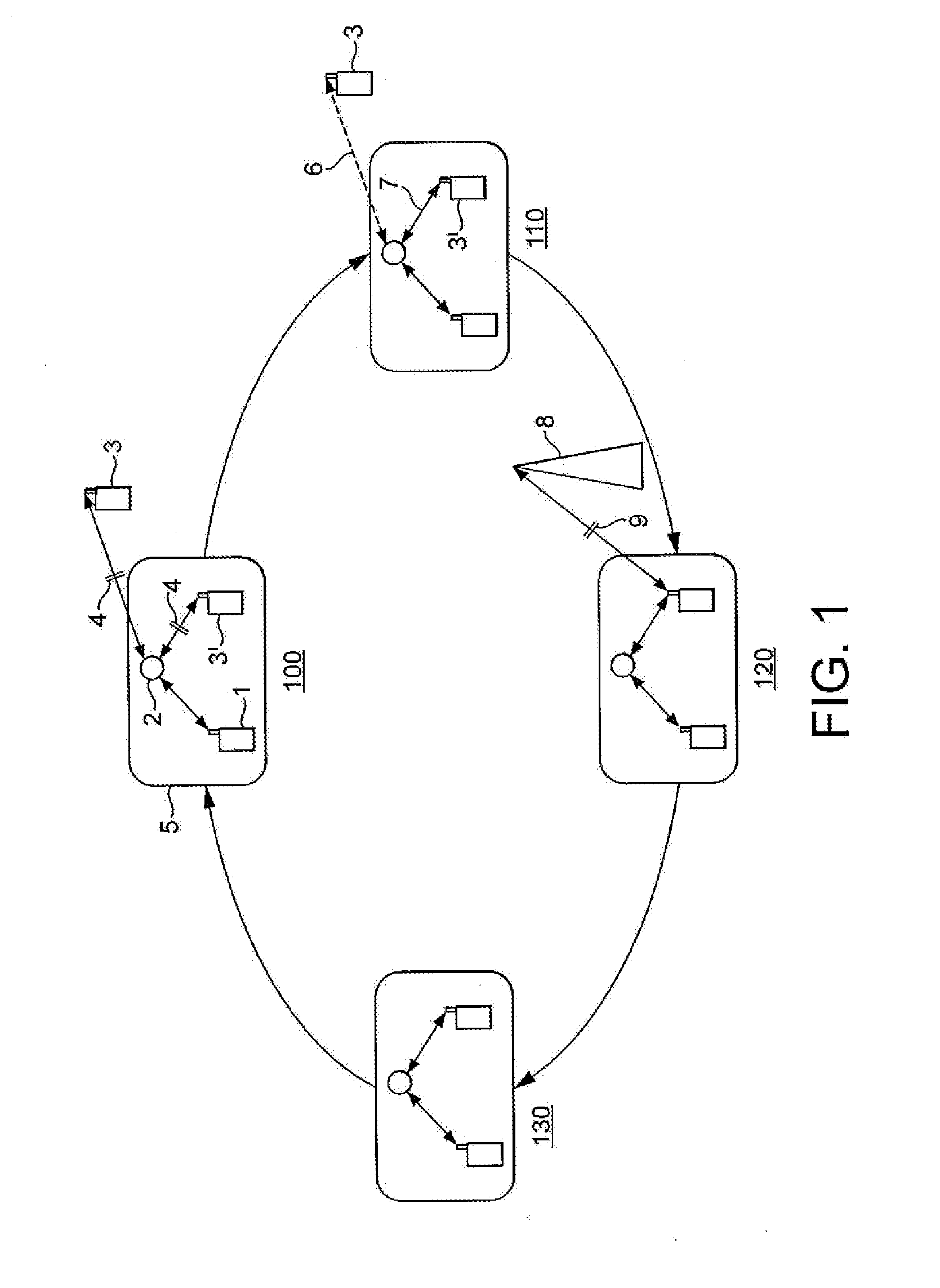 Apparatus and method for handover control