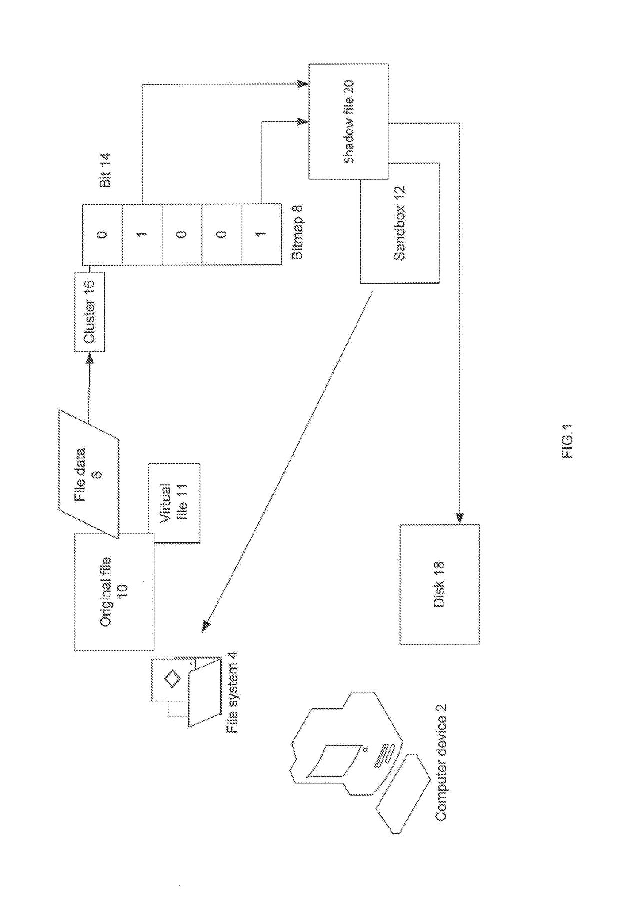 Method to Virtualize Large Files In A Sandbox