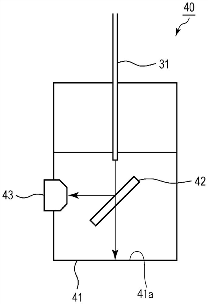 Laser device