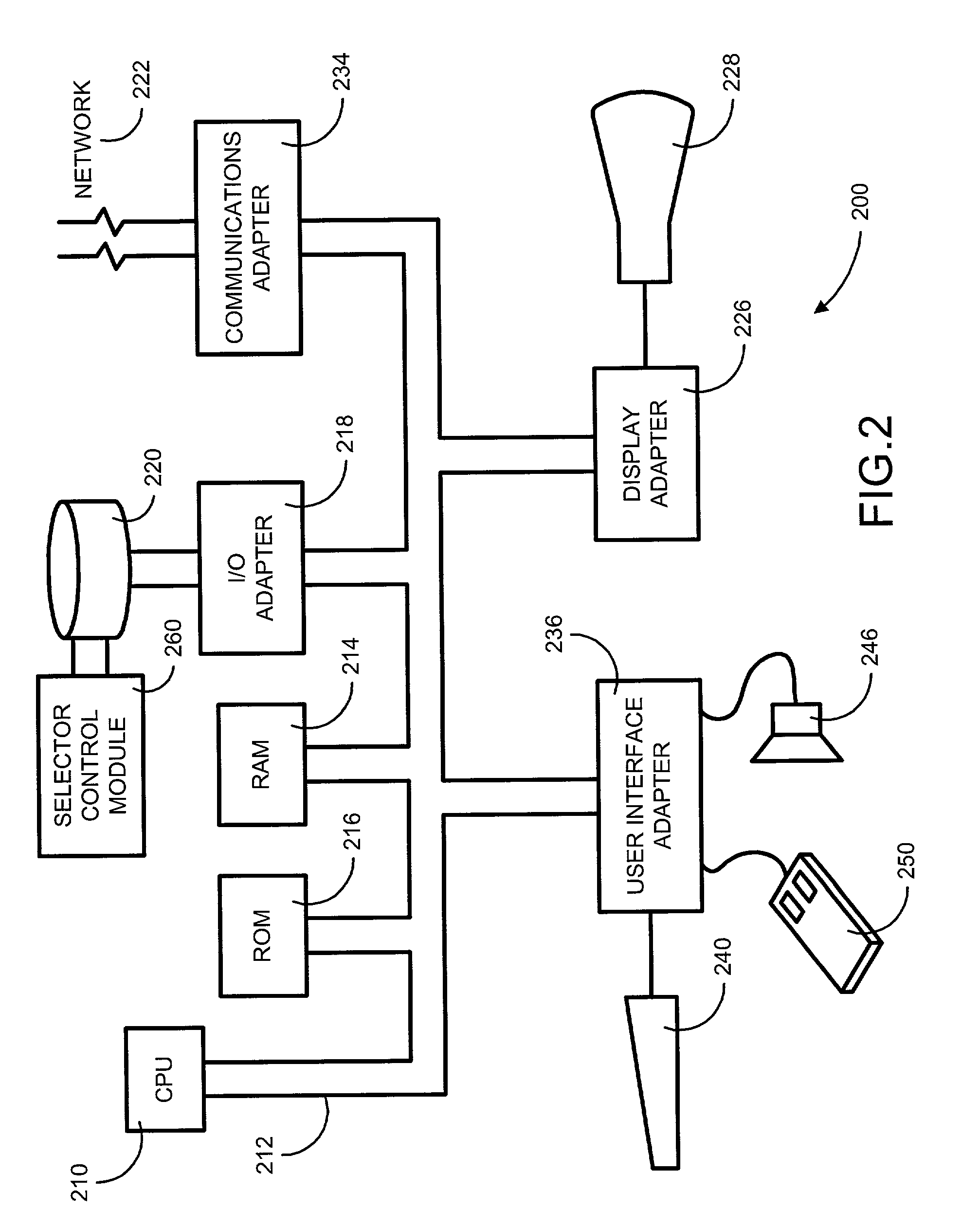 Unified diagnostics platform system and method for evaluating computer products