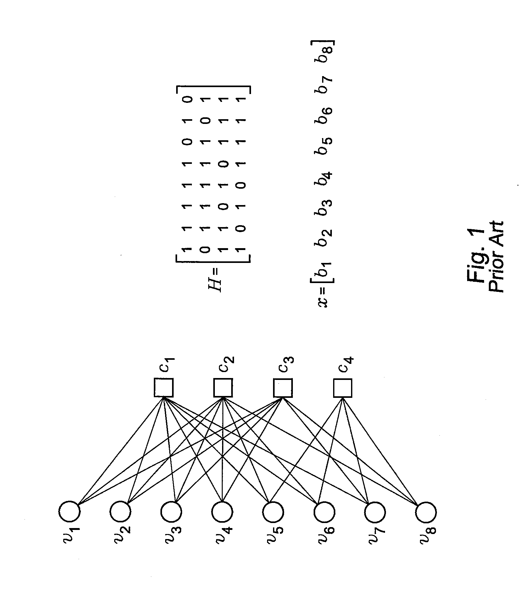 Low complexity finite precision decoders and apparatus for LDPC codes