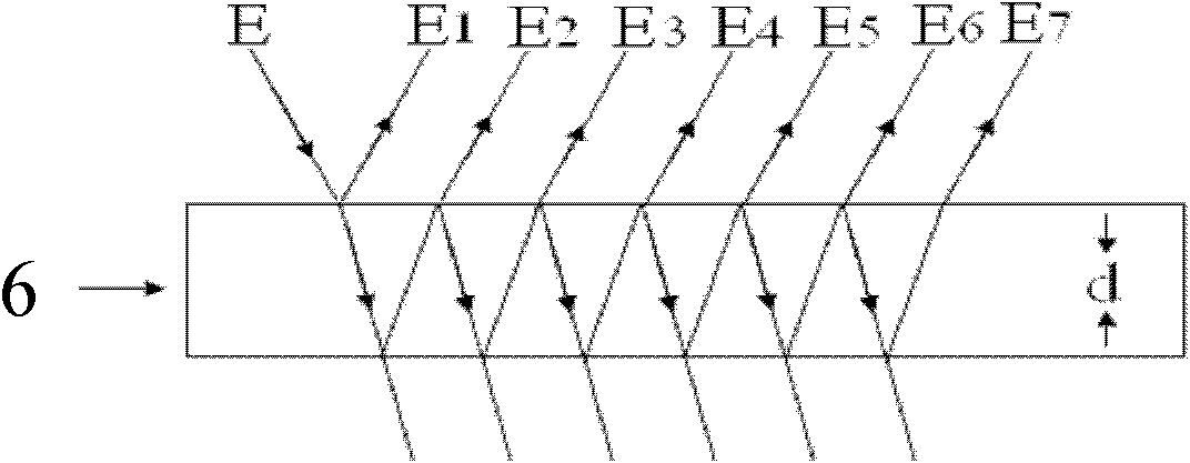 Method for measuring incident angle of laser by multi-beam laser heterodyne quadratic harmonic method