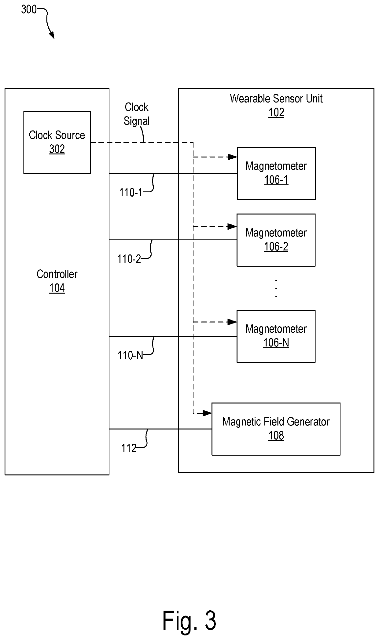 Magnetic field measurement systems including a plurality of wearable sensor units having a magnetic field generator