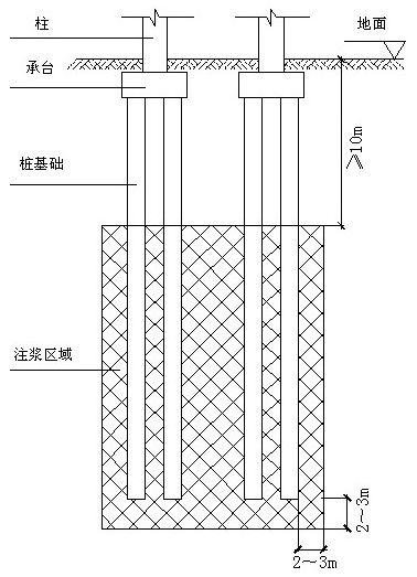 Method for reinforcing existing pile foundation in collapsed loess area by slip casting