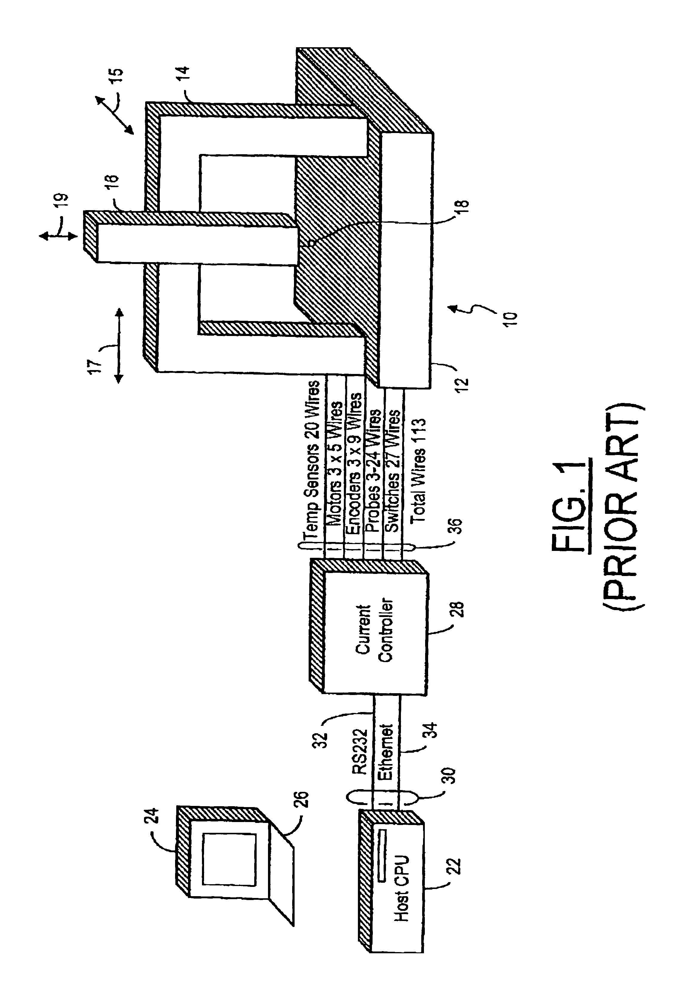 Communication method and common control bus interconnecting a controller and a precision measurement assembly