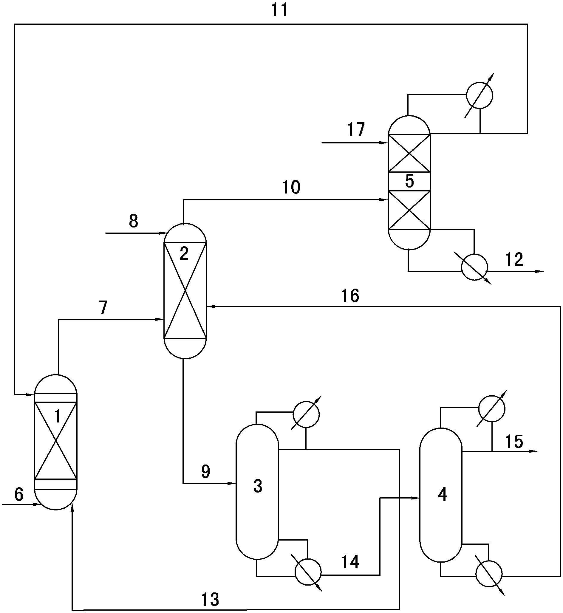 Preparation method and device of methyl tertiary-butyl ether (MTBE)