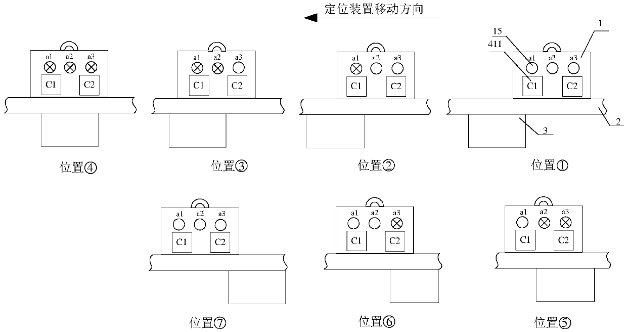 Method and device for locating hidden features