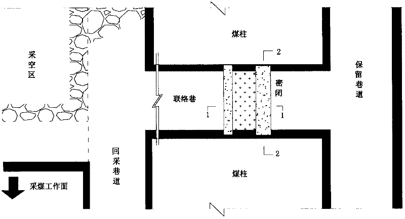 Construction method for pouring airtight partition wall between recovered roadway and reserved roadway