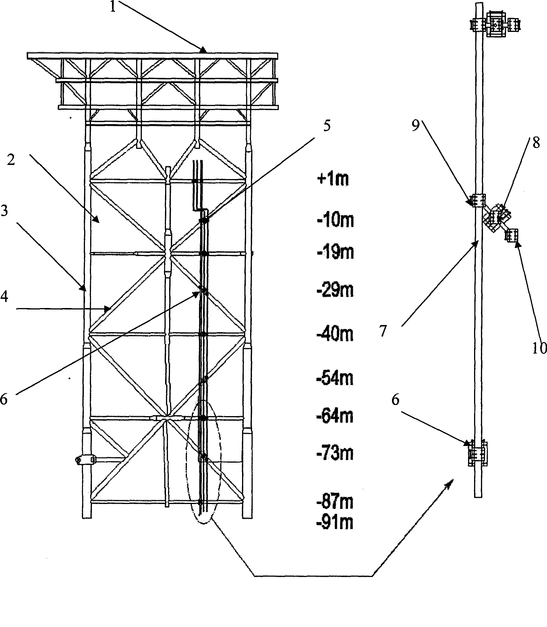 Installation method of riser clip on offshore jacket