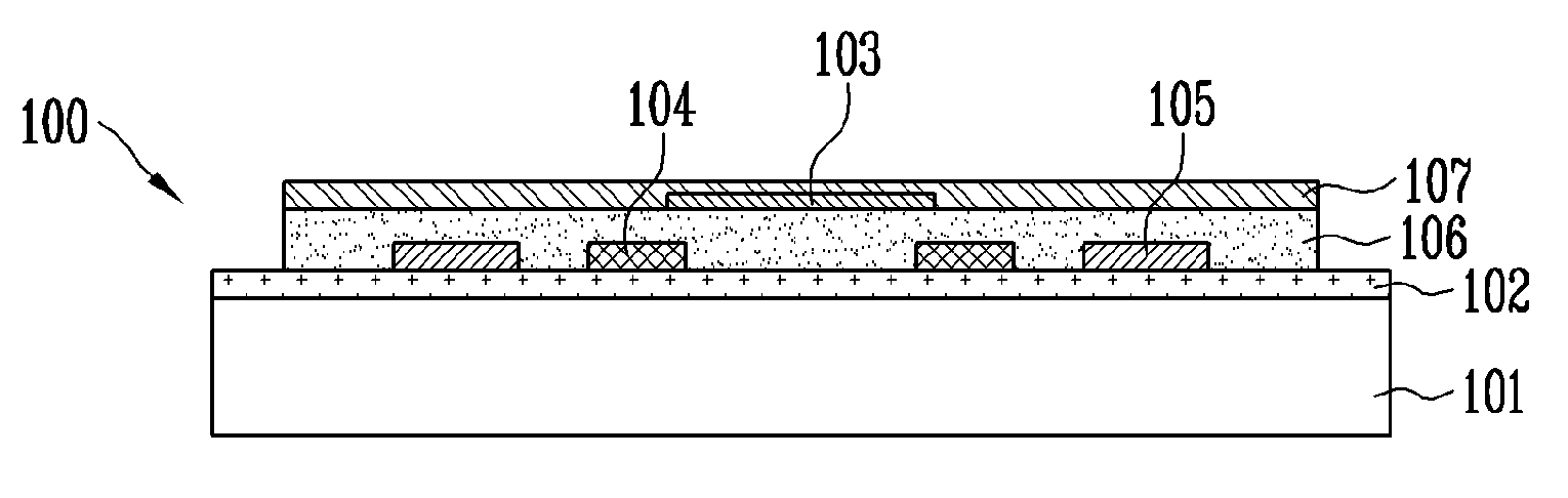 Electrochemical gas sensor chip and method of manufacturing the same