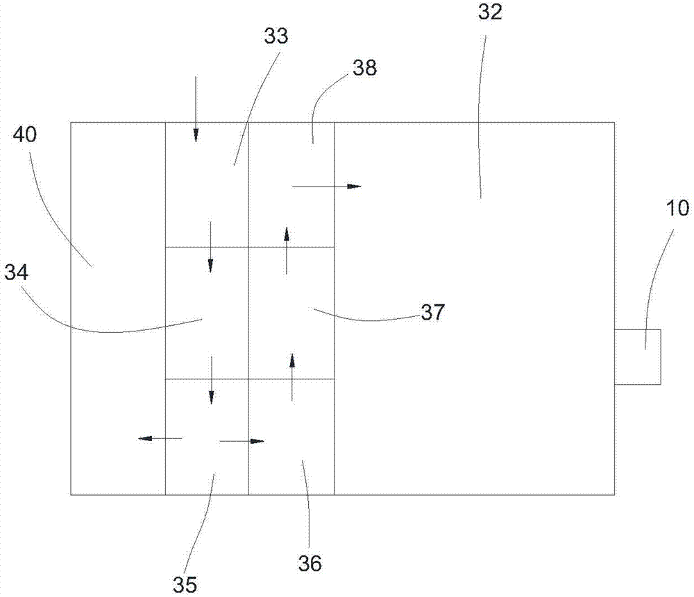 Metal anode oxidation sewage multilevel treatment system and treatment method thereof