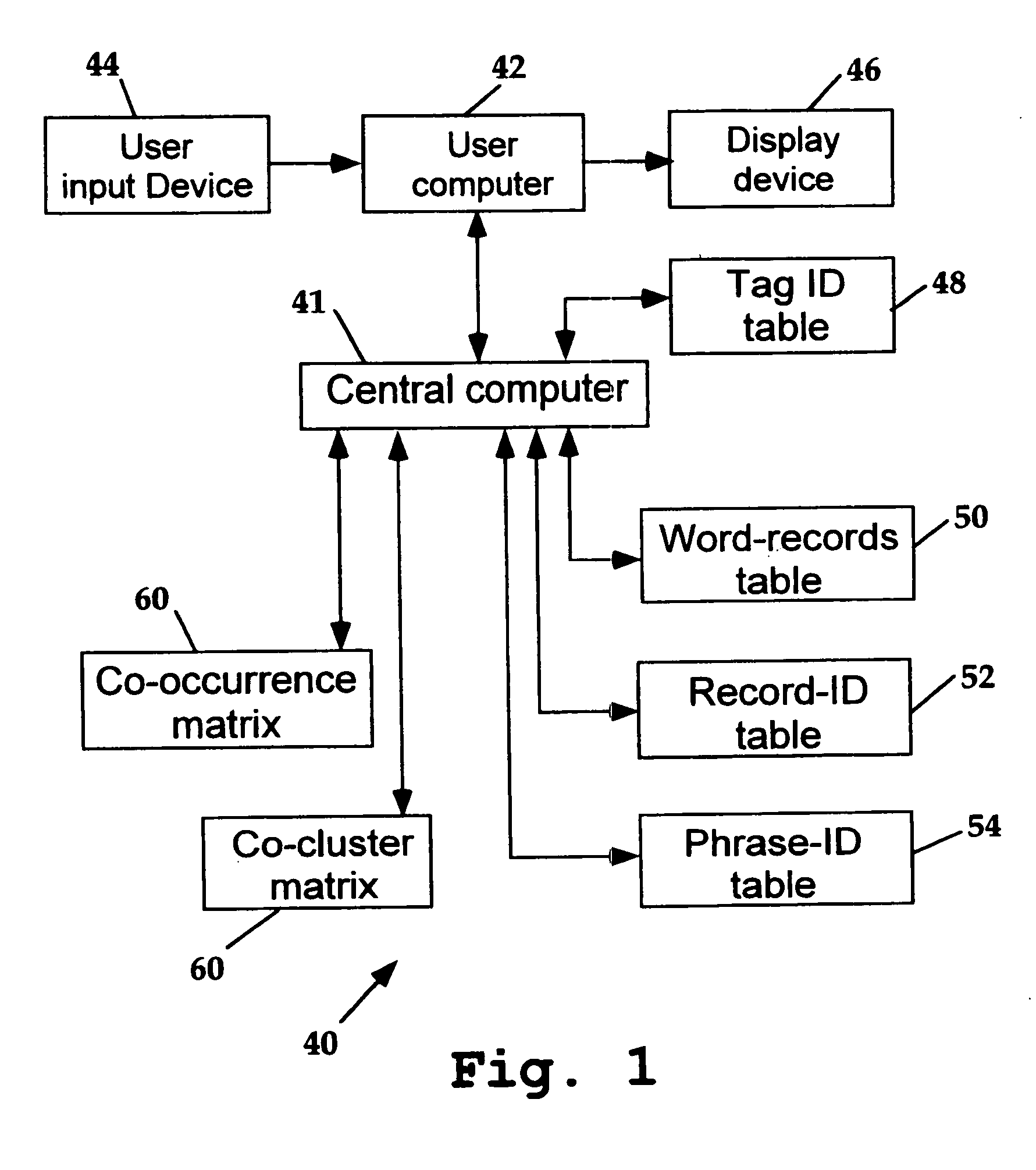 Database system and method for retrieving records from a record library