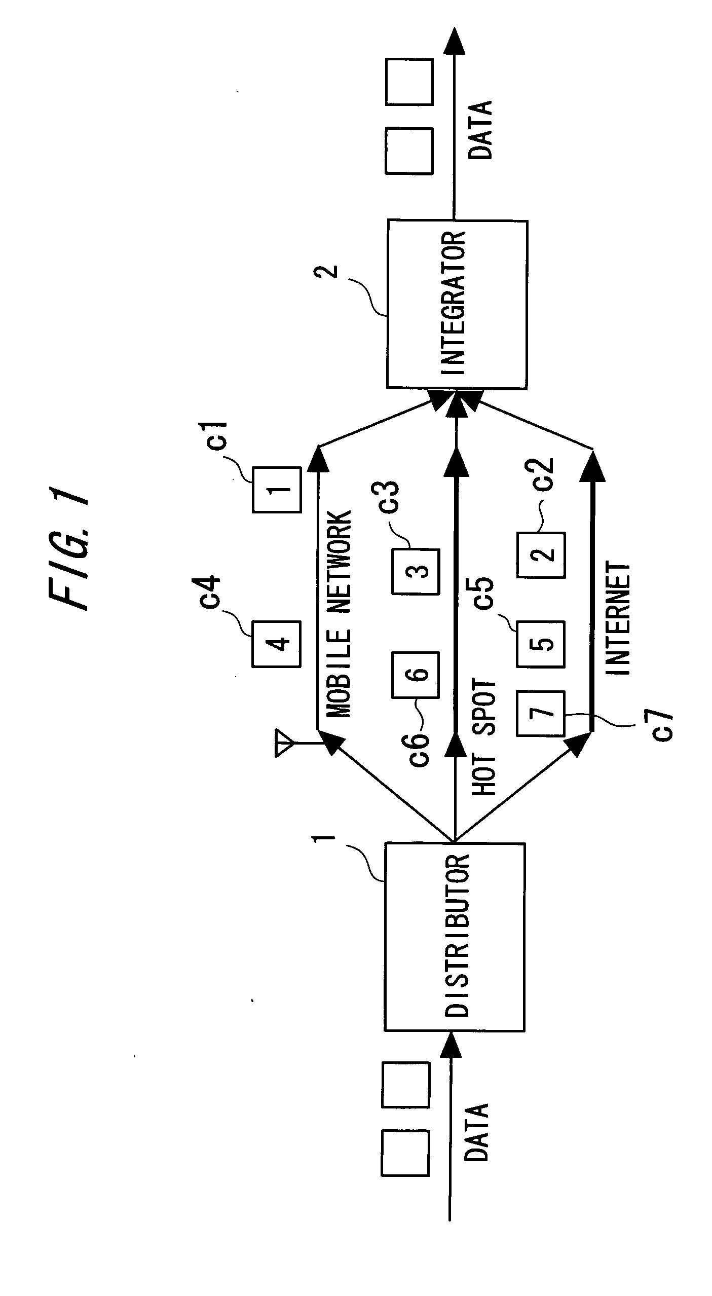 Communication control apparatus and communication control method