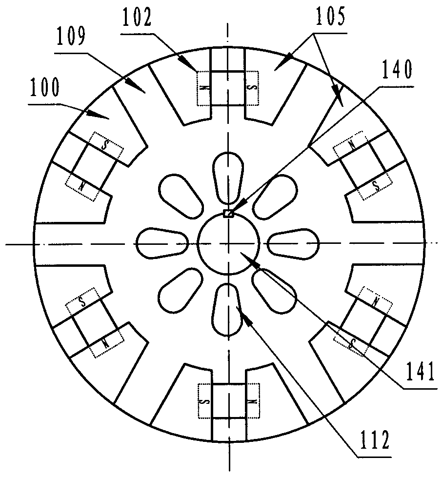 Permanent magnet speed regulation, braking or load device with adjustable coupled magnetic flux