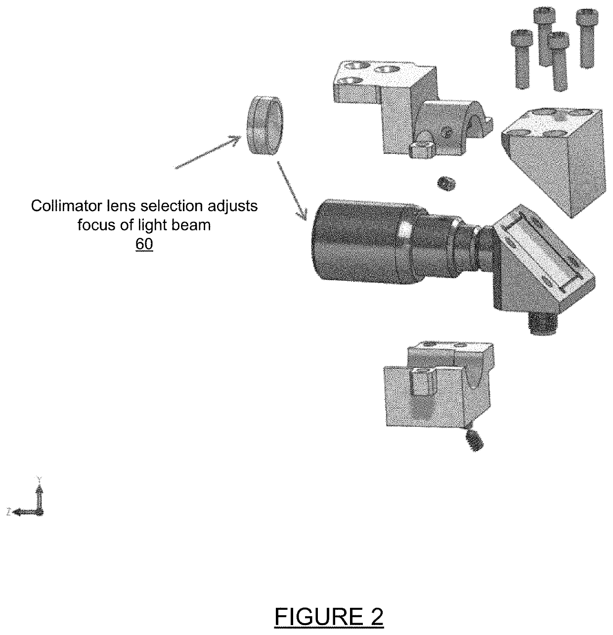 Reduced footprint collimator device to focus light beam over length of optical path
