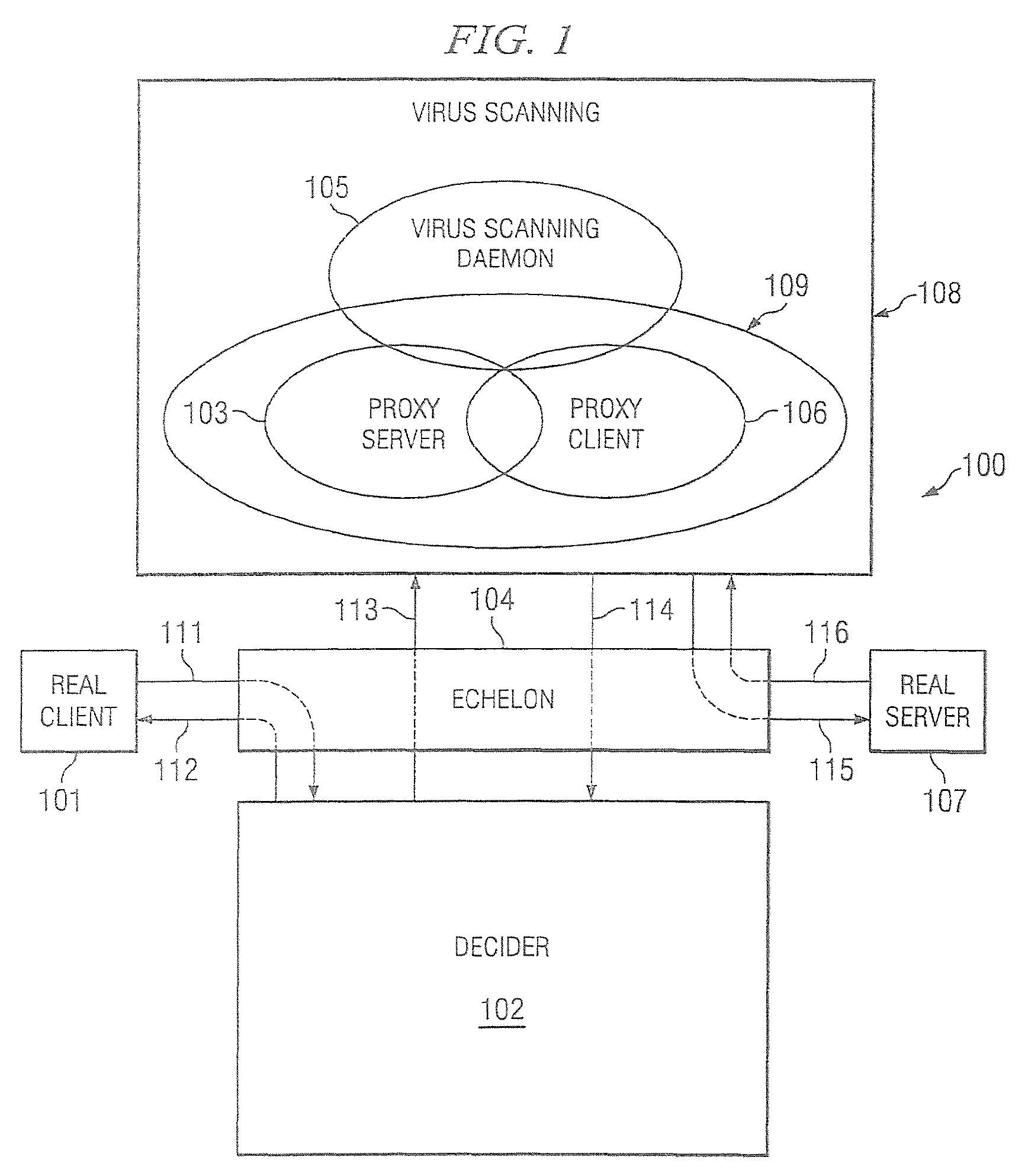 System and method for network edge data protection