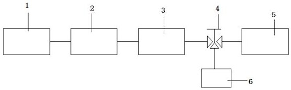 A tap water production detection system for waterworks