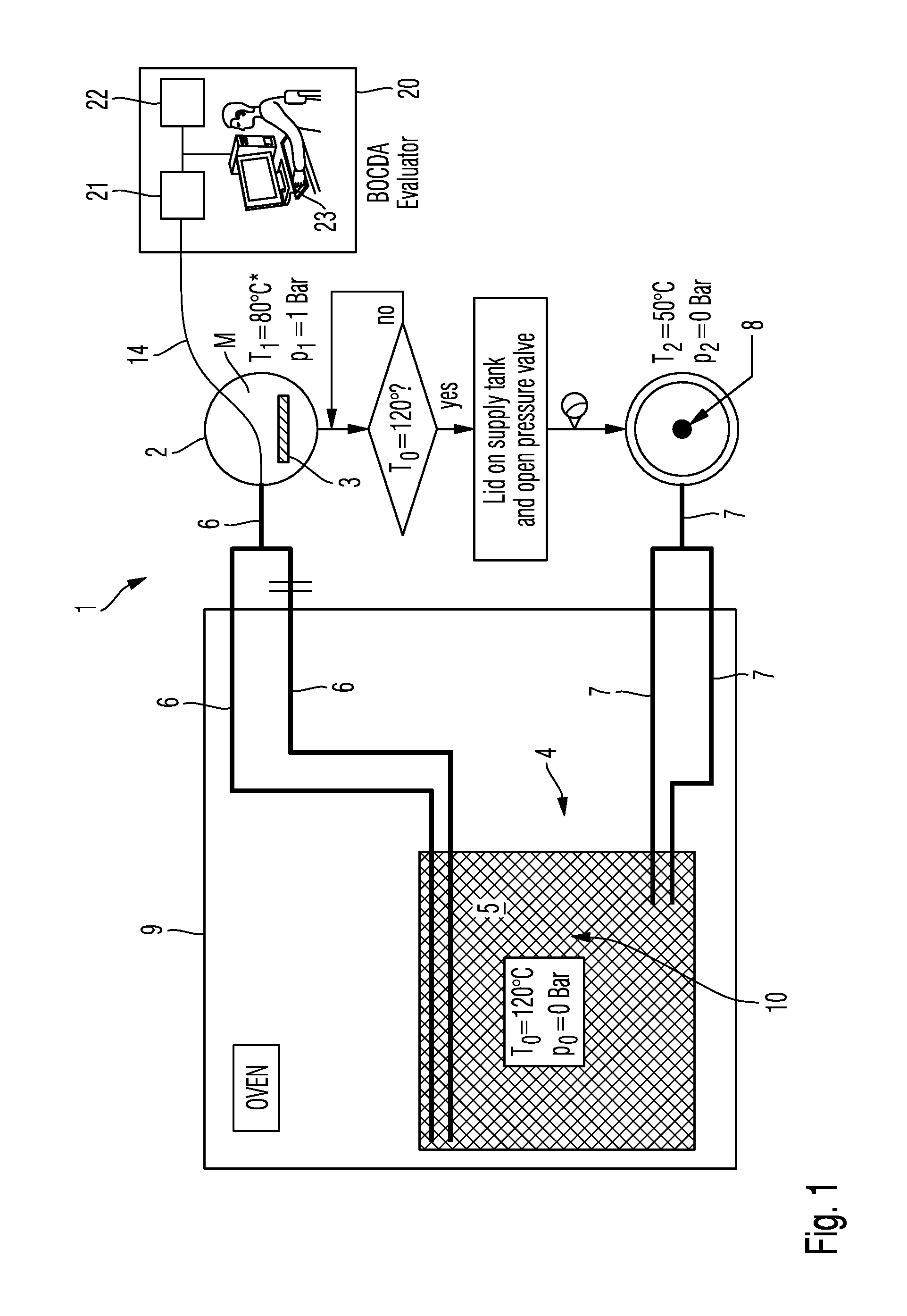 System for monitoring flow of a matrix material in a molding tool using a scattering optical signal transmitted along at least one optical fiber during production of a component