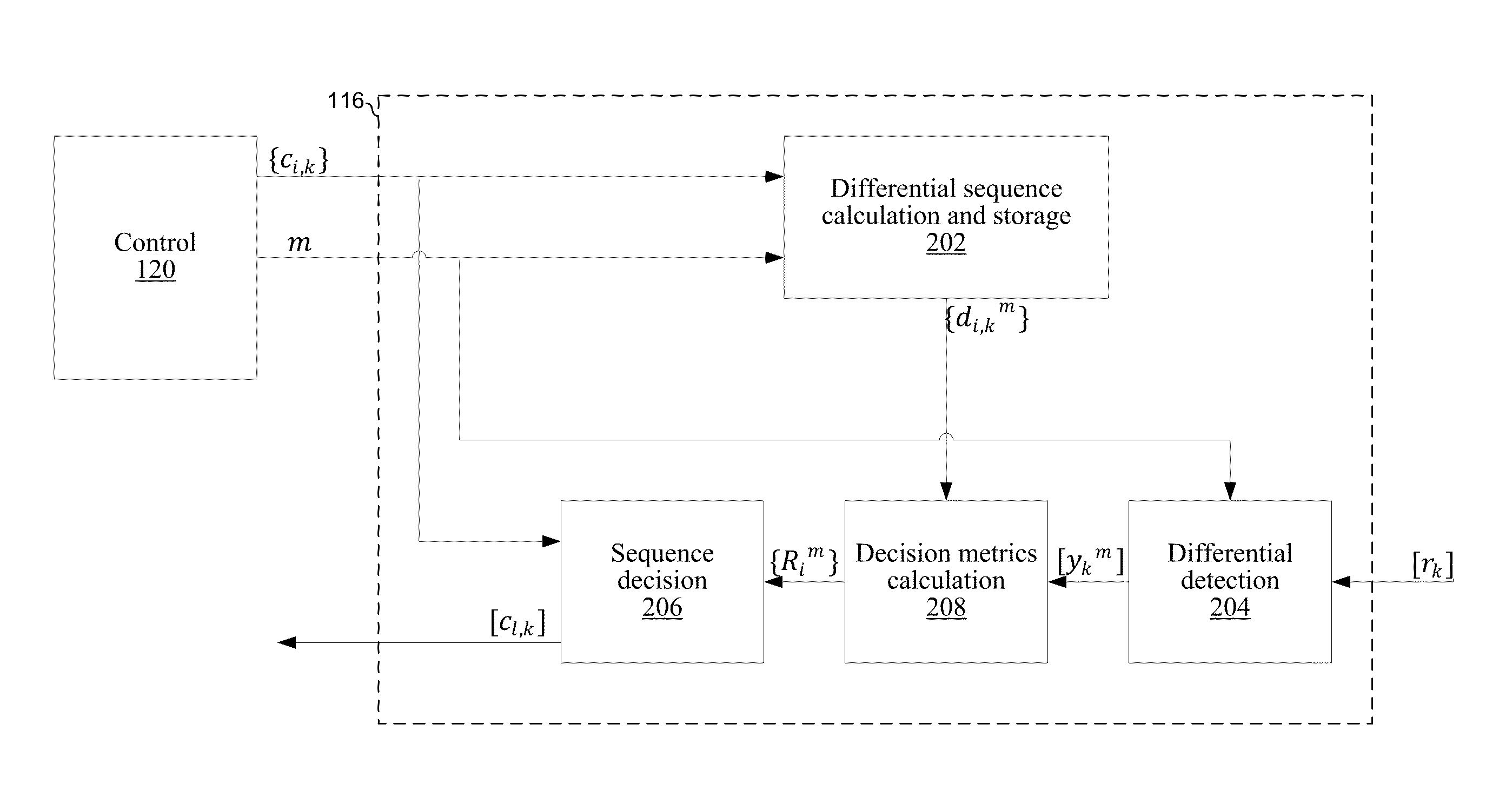 Non-coherent multi-symbol-delay differential detector