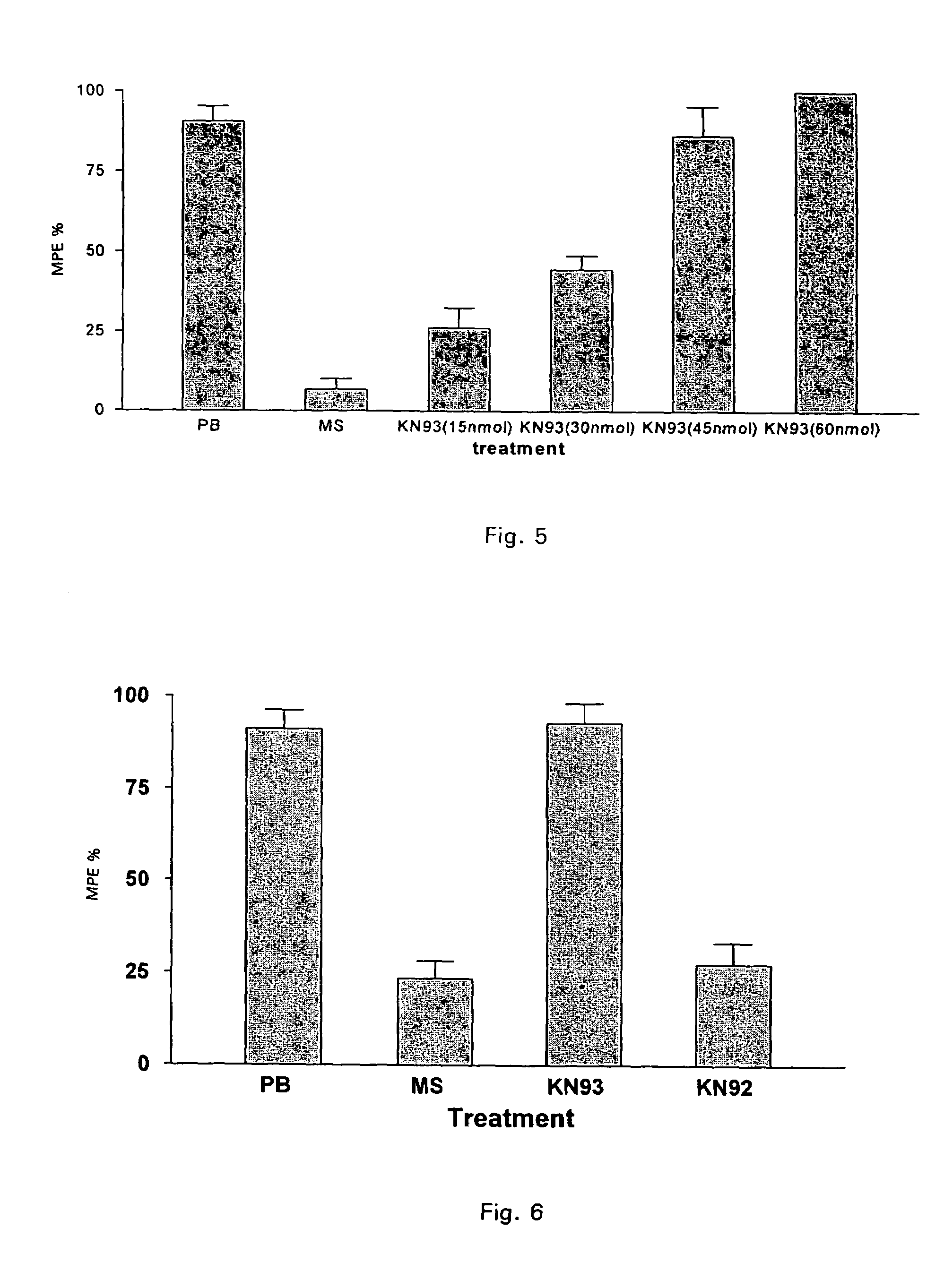 Method and composition for potentiating an oplate analgesic