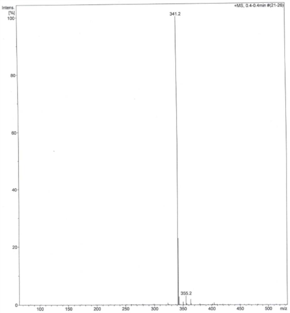 Preparation method of betamethasone rearrangement substance and betamethasone rearrangement substance