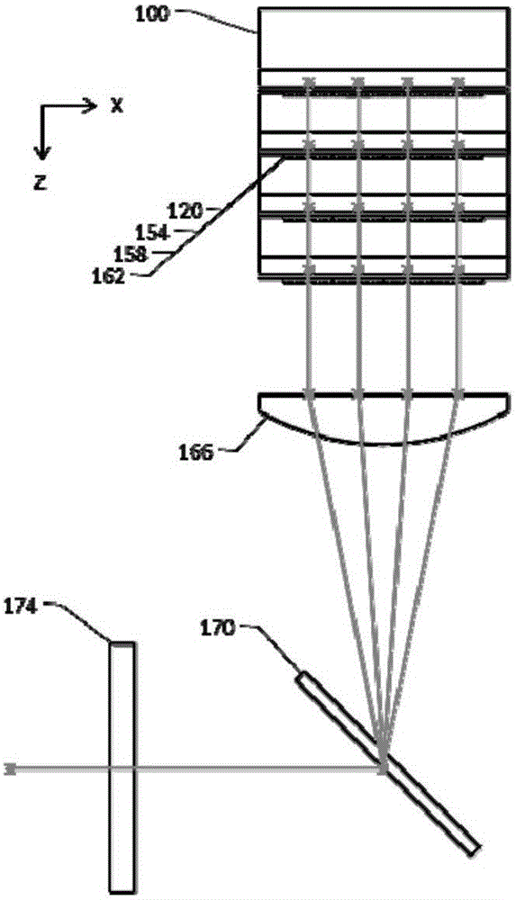 Laser beam combining apparatus