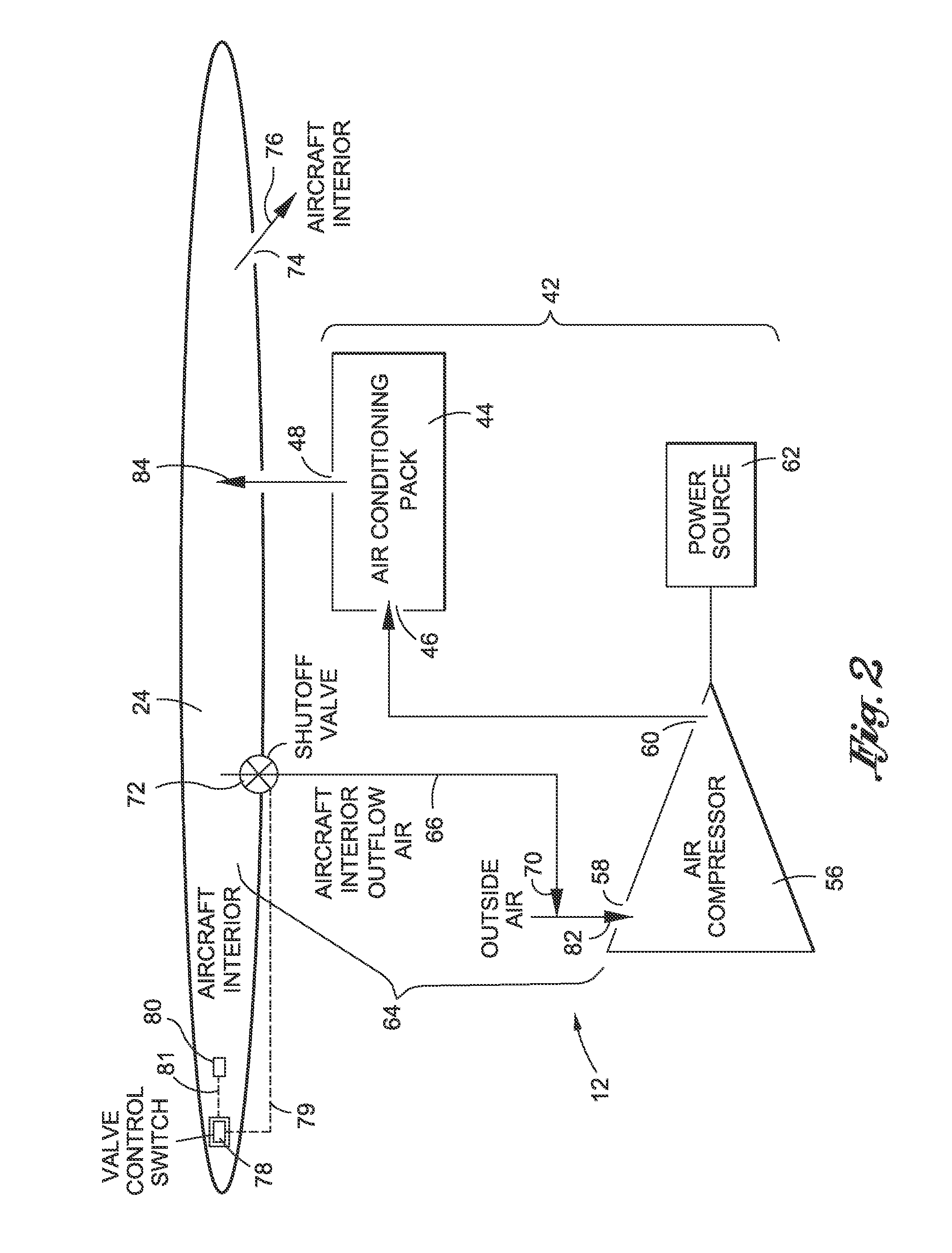 Aircraft system and method for improved cooling efficiency