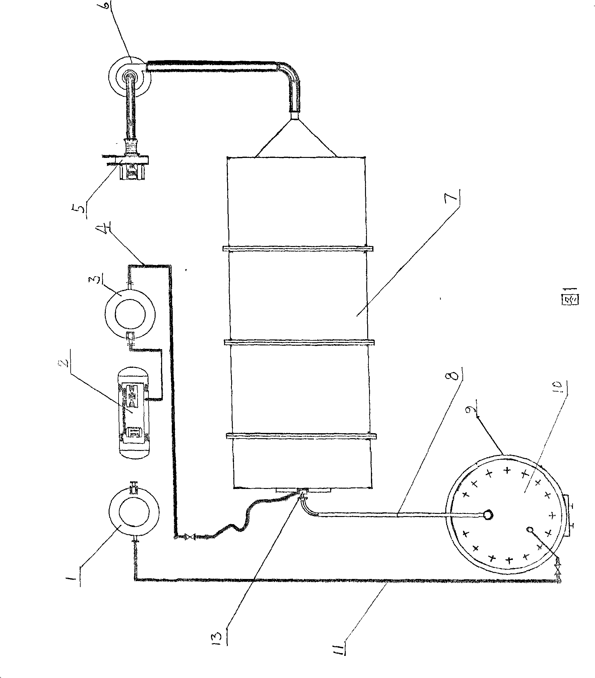 Preparation for anhydrous magnesium chloride