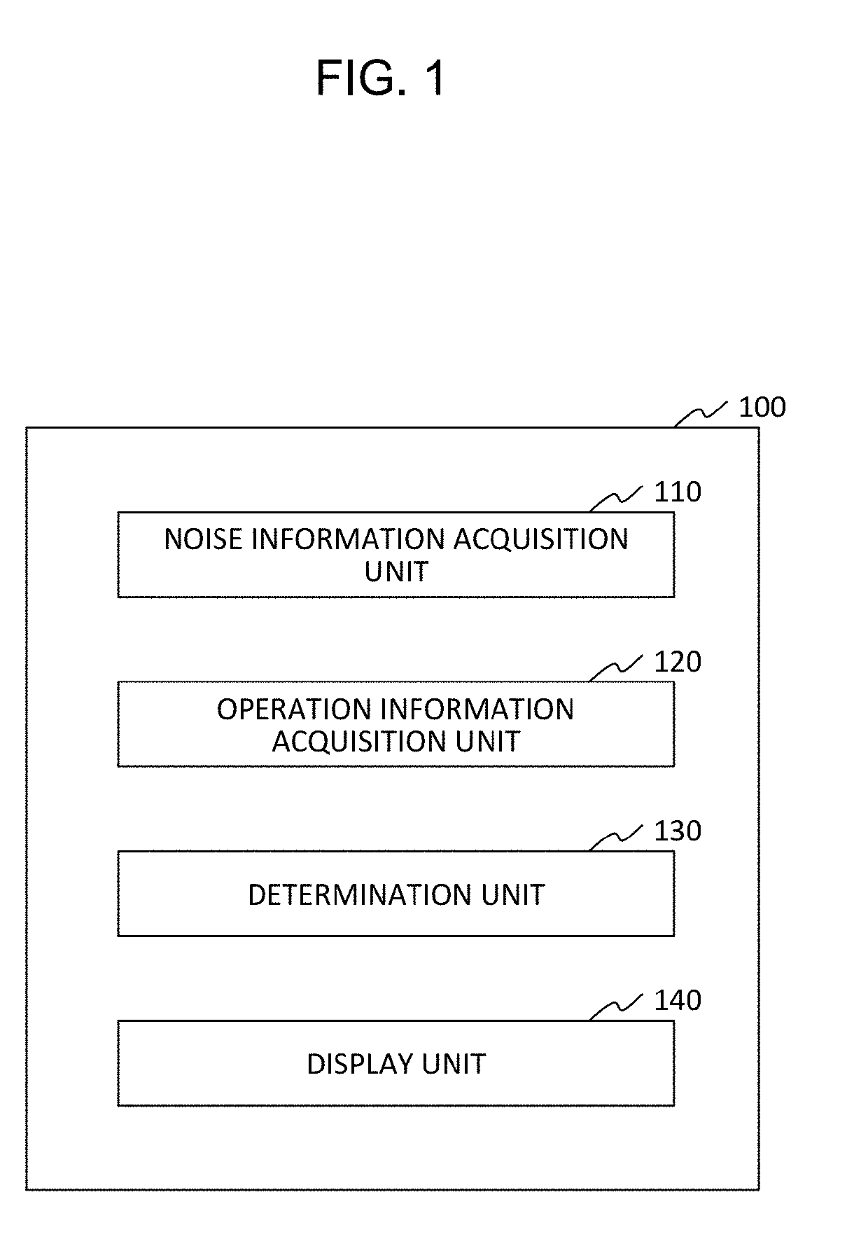 Noise monitoring device