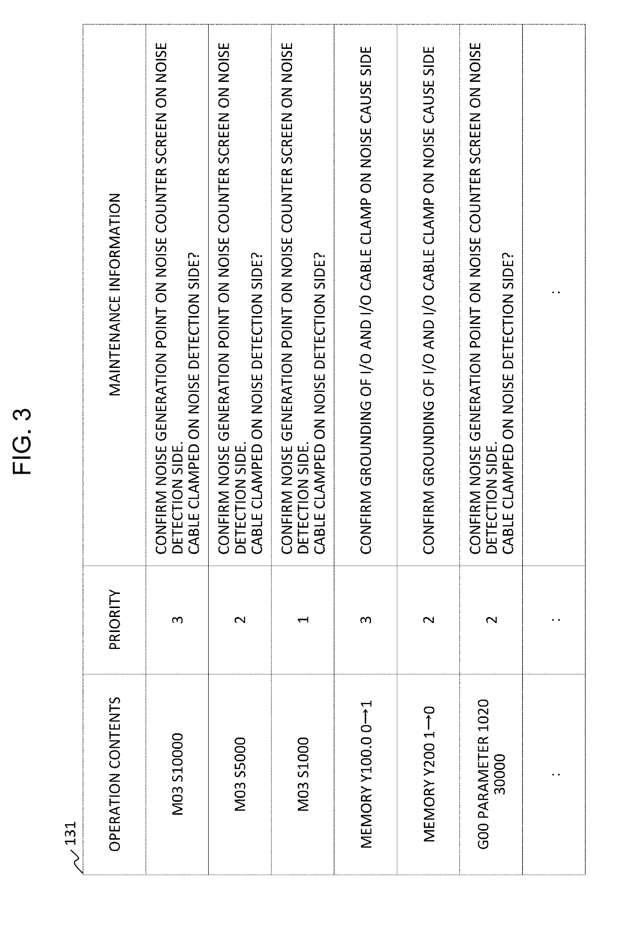 Noise monitoring device