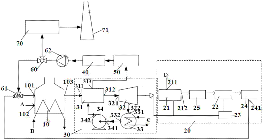 Low-cost and nitrogen-free combustion oxygen preparation system ...