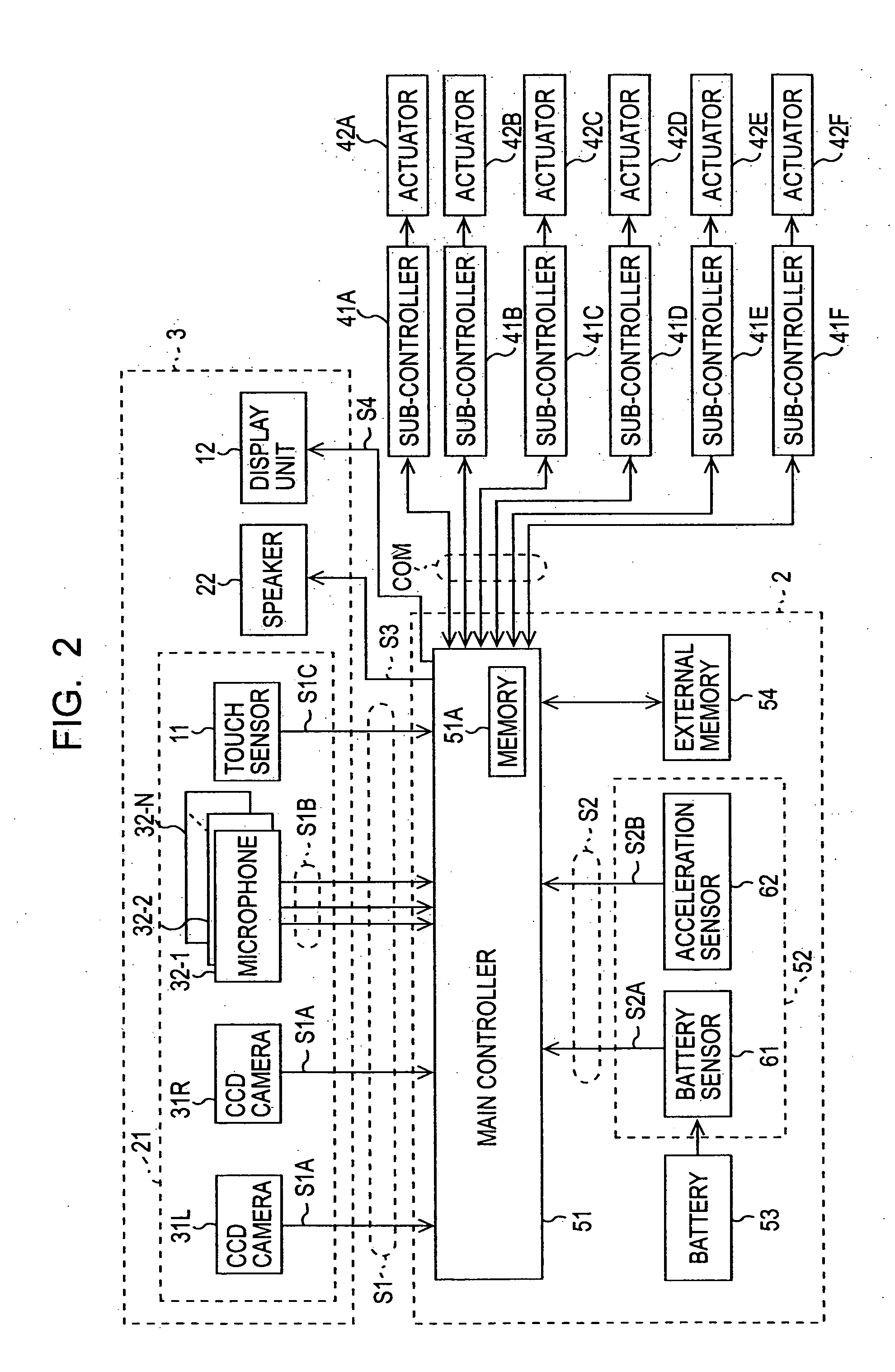 Information processing apparatus and method, program storage medium, and program