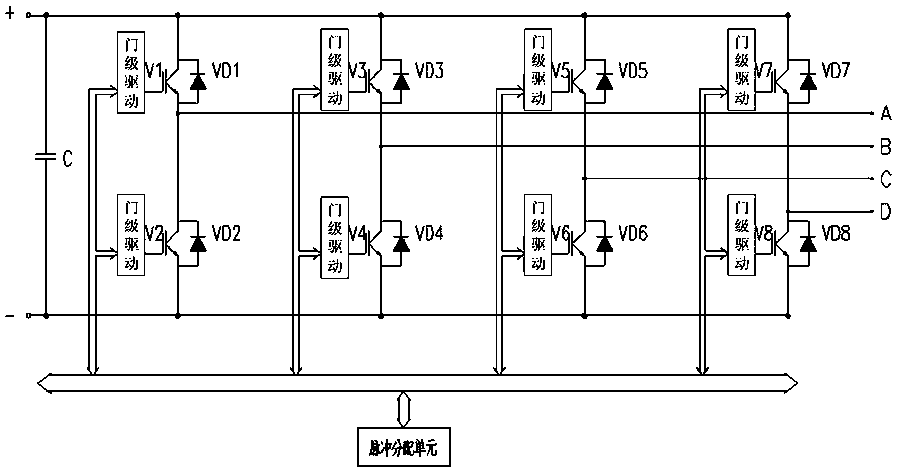 Method and device for realizing a multifunctional converter module