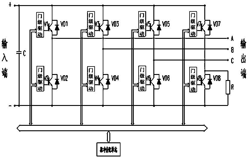 Method and device for realizing a multifunctional converter module