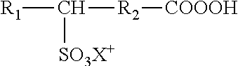 Use of urea or a urea/chelator combination to chemically stabilize peroxycarboxylic acid and peroxide formulations