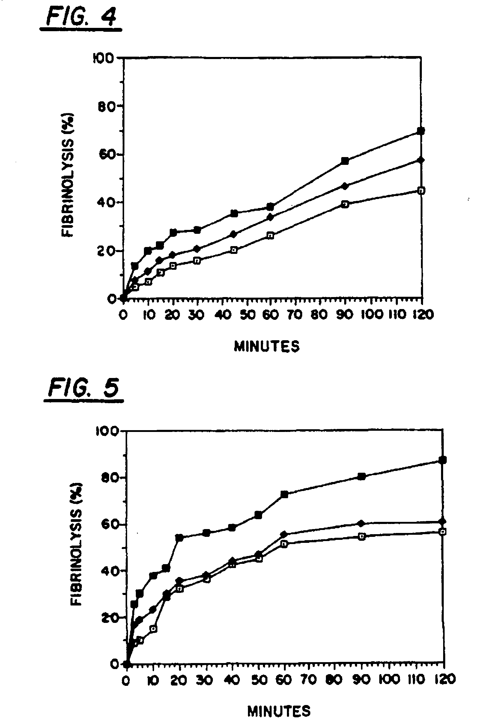 Composition for ultrasound therapy and pharmaceutical liquid composition containing the same