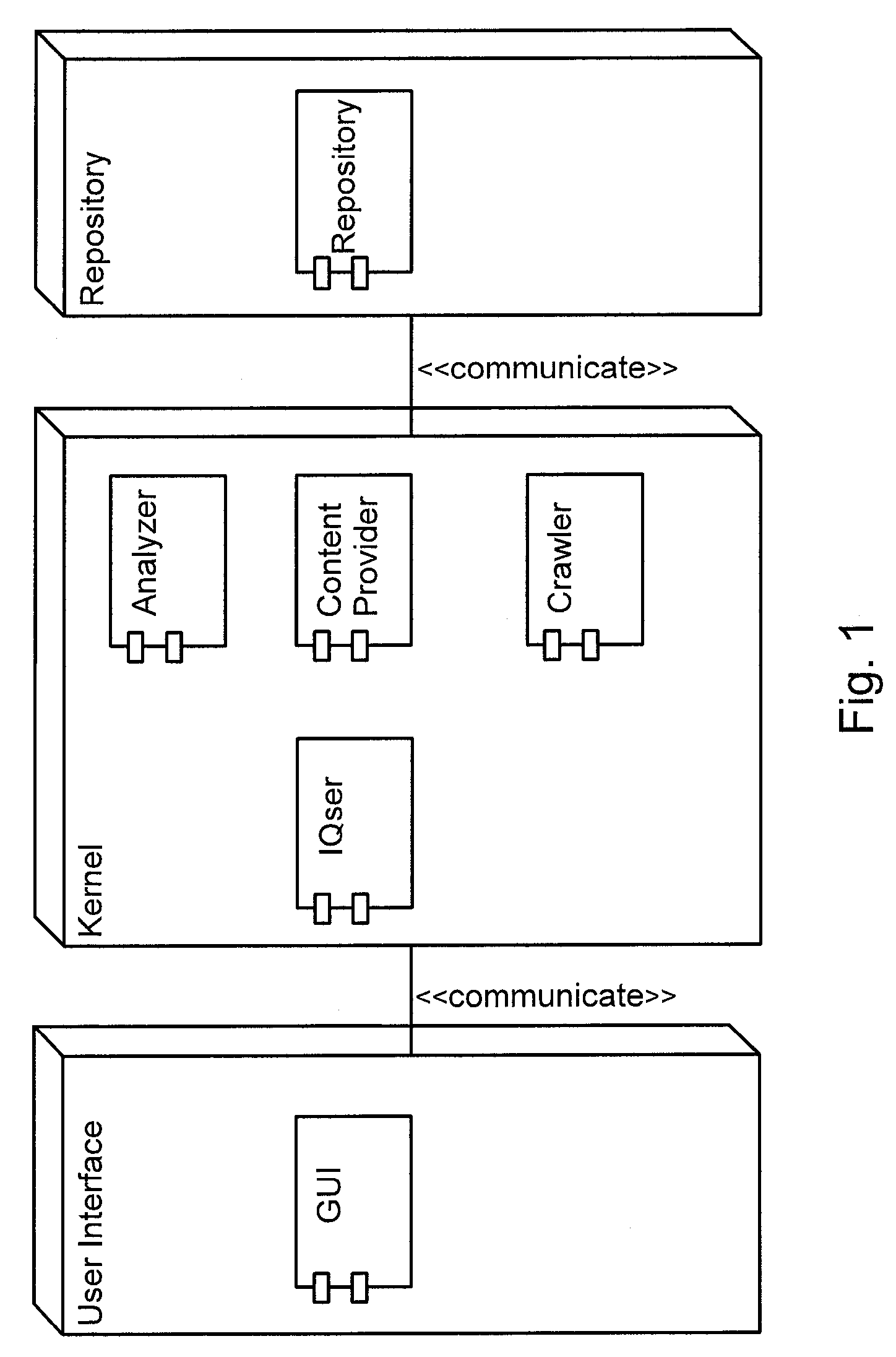 Detecting correlations between data representing information