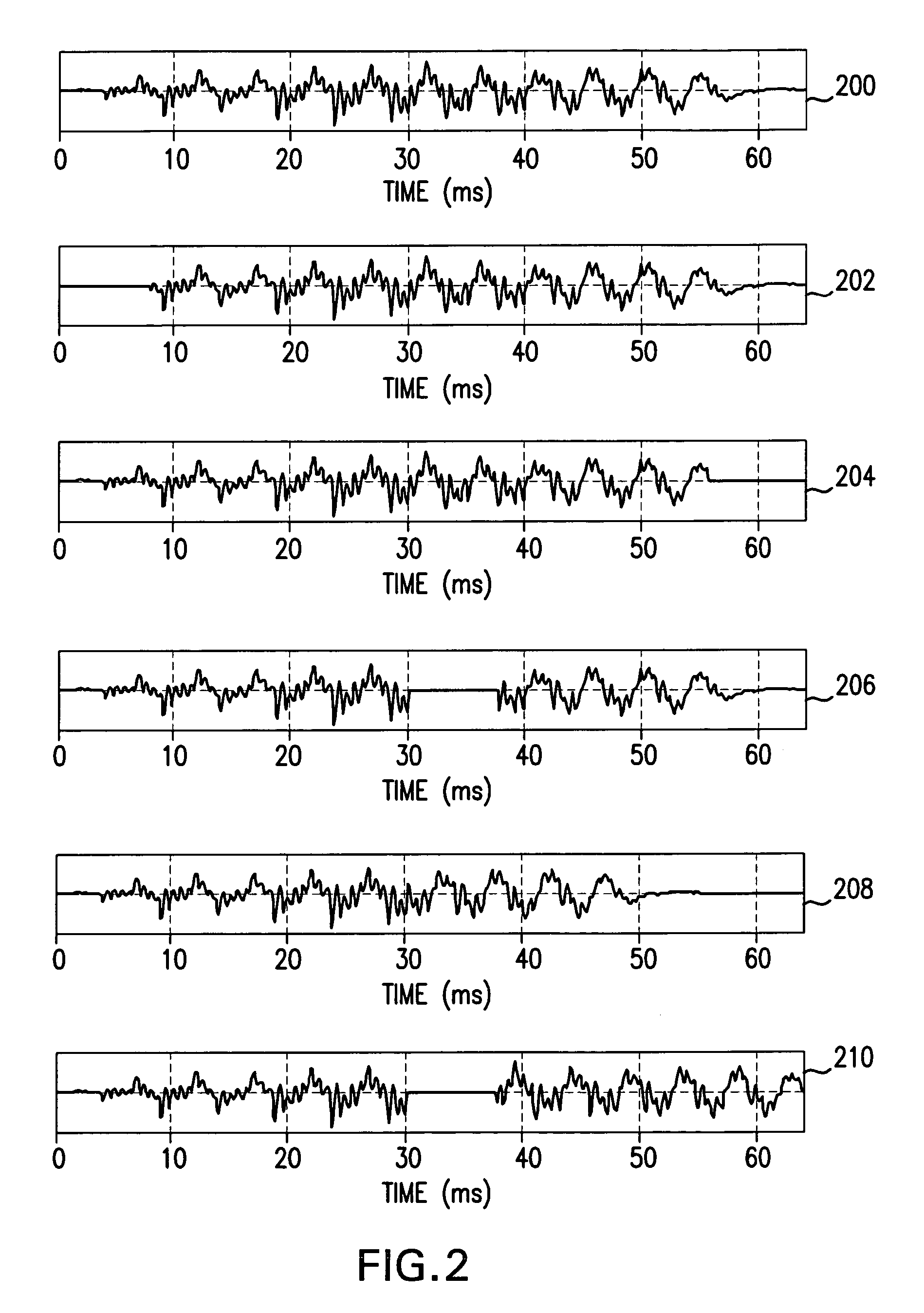 Method and apparatus for measuring the quality of speech transmissions that use speech compression